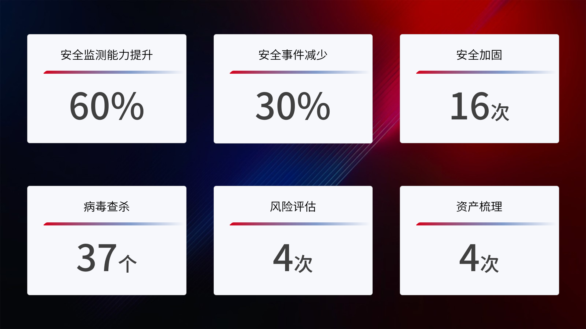 中国·88858cc永利(股份)有限公司-官方网站