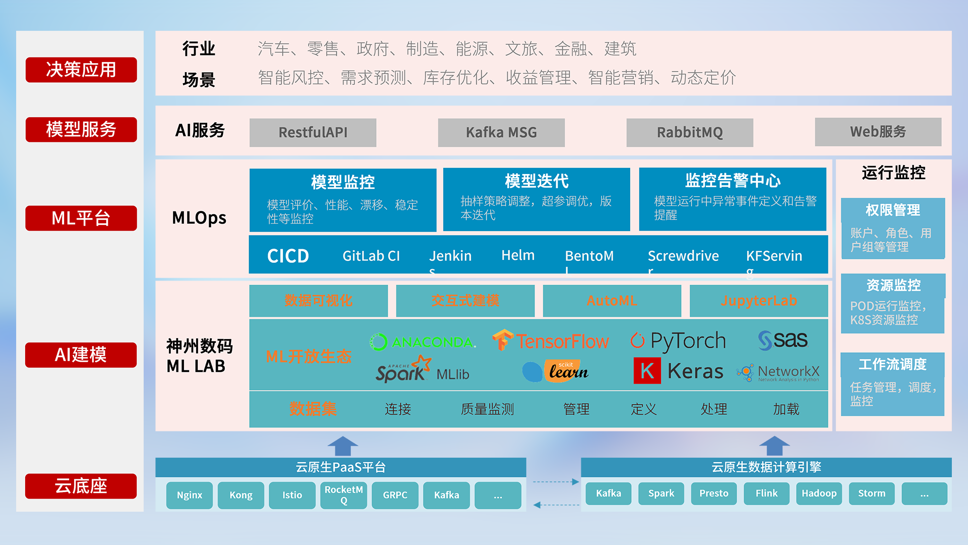中国·88858cc永利(股份)有限公司-官方网站