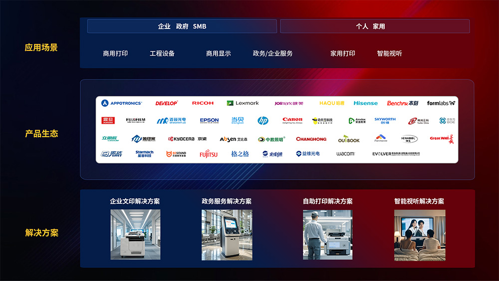 中国·88858cc永利(股份)有限公司-官方网站