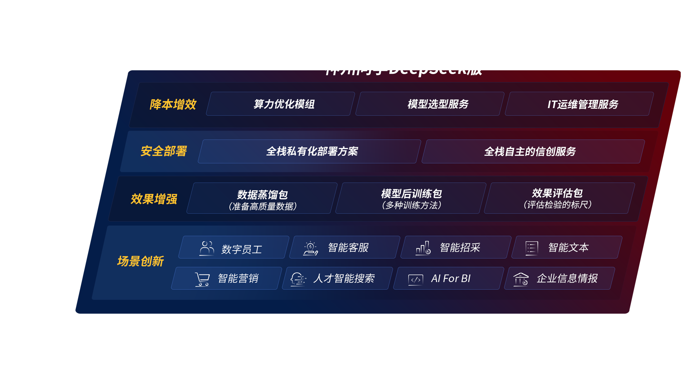 中国·88858cc永利(股份)有限公司-官方网站