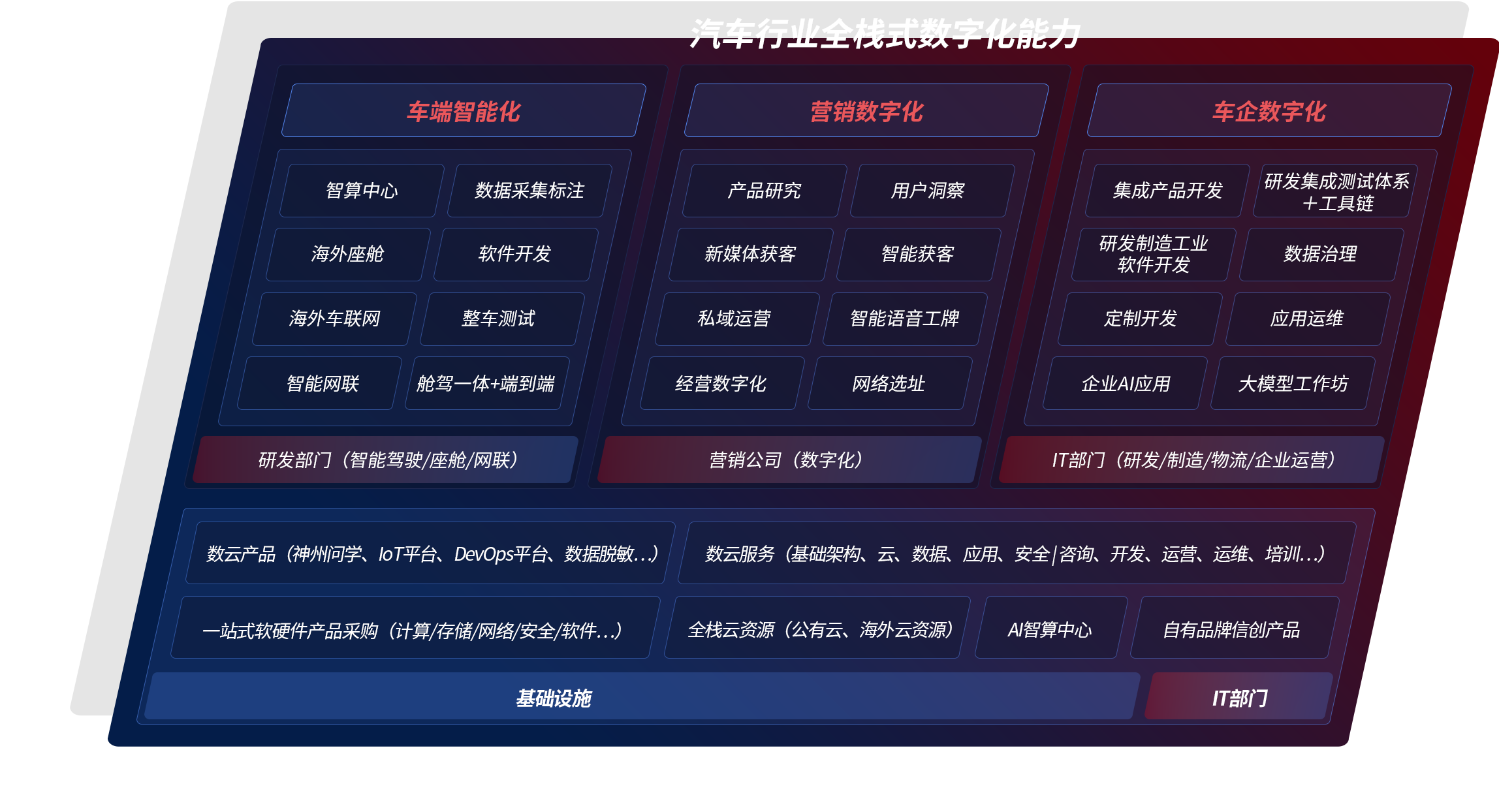 中国·88858cc永利(股份)有限公司-官方网站